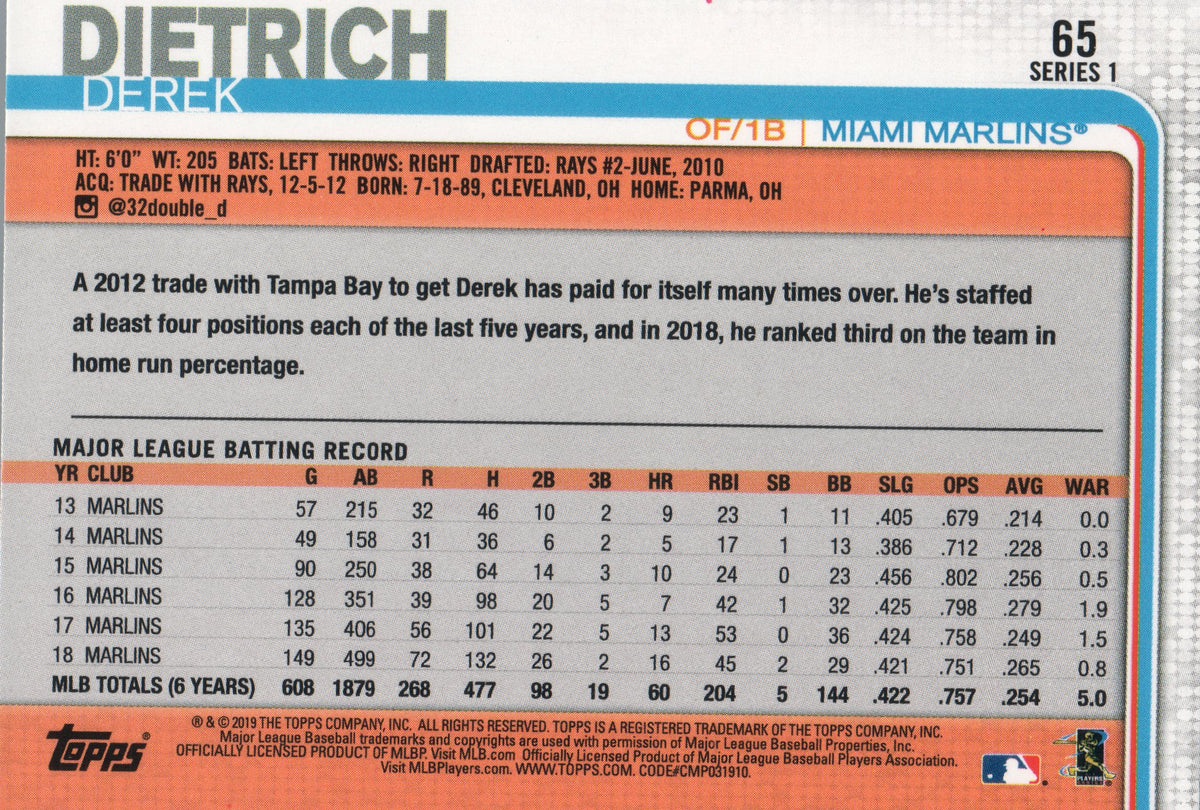 Topps Derek Dietrich Baseball 2019 Season Sports Trading Cards