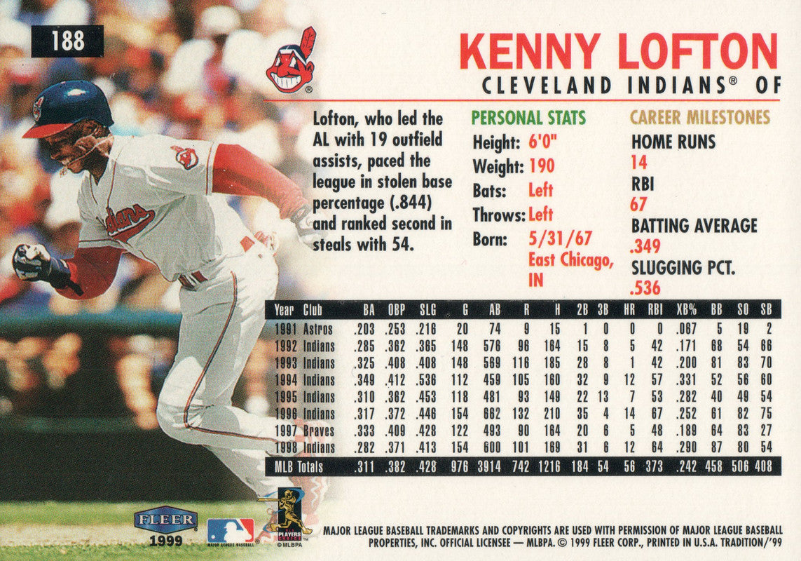 Cleveland Indians Kenny Lofton Baseball Cards - Sports Trading