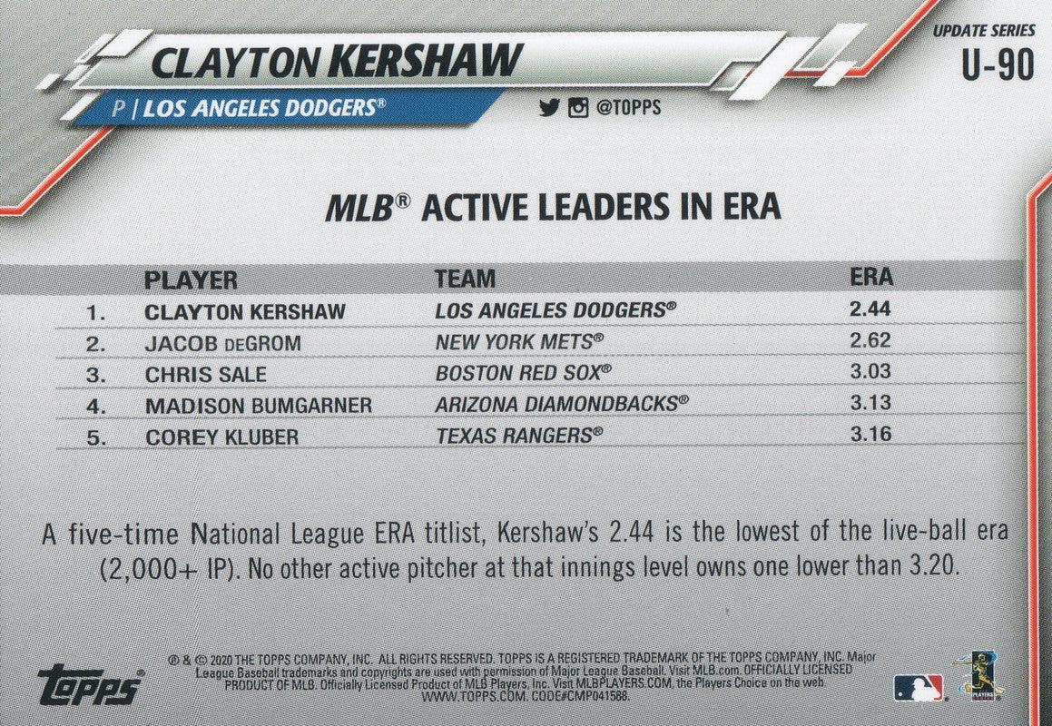 2013 Topps Update Clayton Kershaw