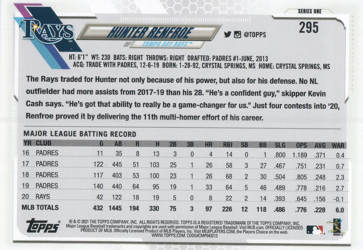 2021 Topps Series 1#295 Hunter Renfroe