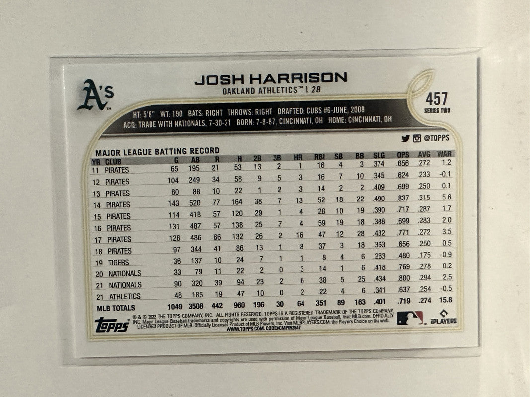 Josh Harrison Rookie Card