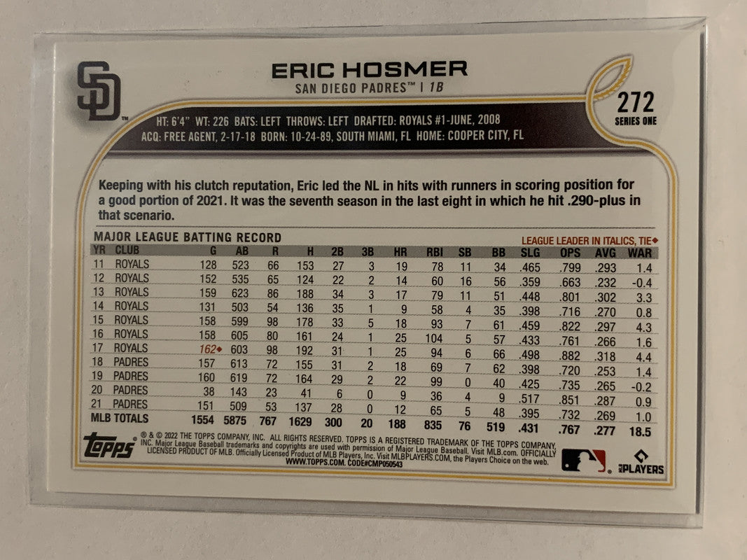 San Diego Padres: Eric Hosmer 2022 - Officially Licensed MLB