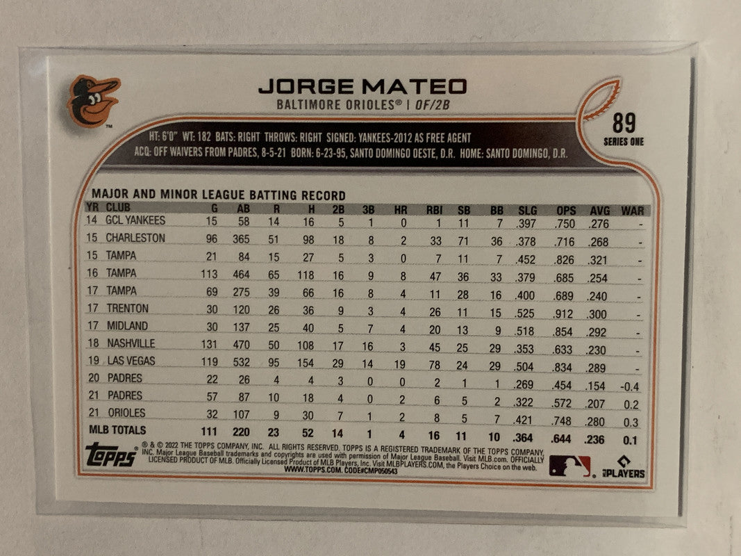 Jorge Mateo 2022 Topps #89 Baltimore Orioles