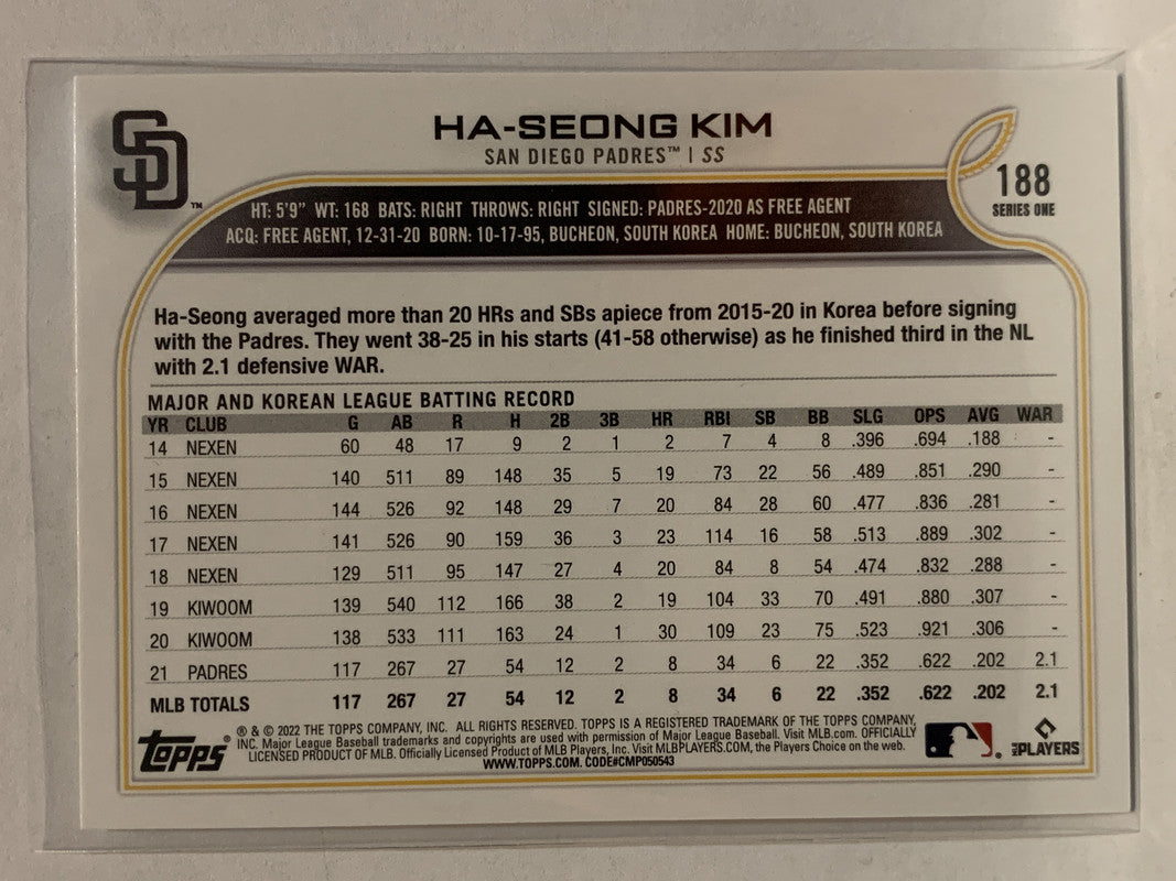 Japanese Baseball Cards: Kim Ha-seong of the San Diego Padres