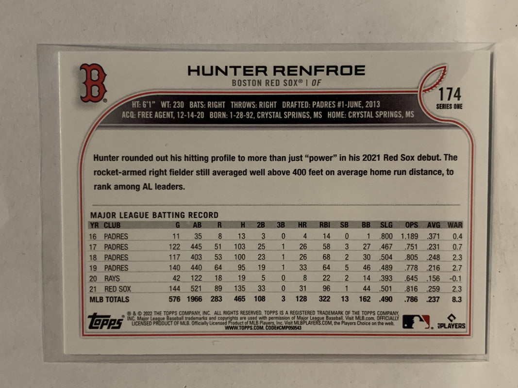 174 Hunter Renfroe Boston Red Sox 2022 Topps Series 1 Baseball Card –  GwynnSportscards