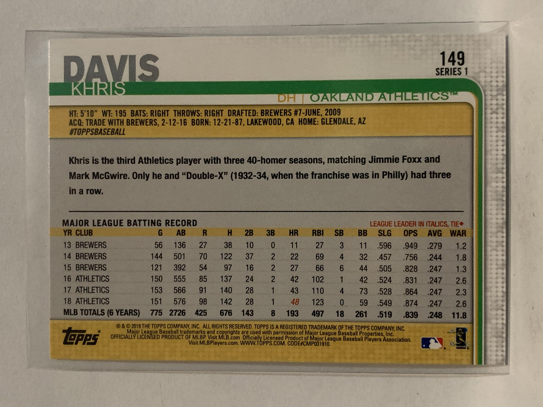 Khris Davis Rookie Card