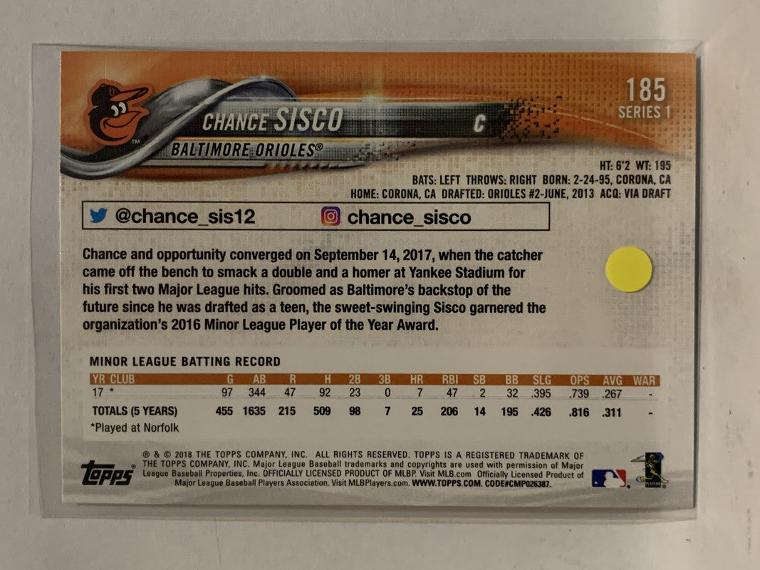 2023 Topps Series 1 Jorge Mateo #38 Baltimore Orioles Baseball Card
