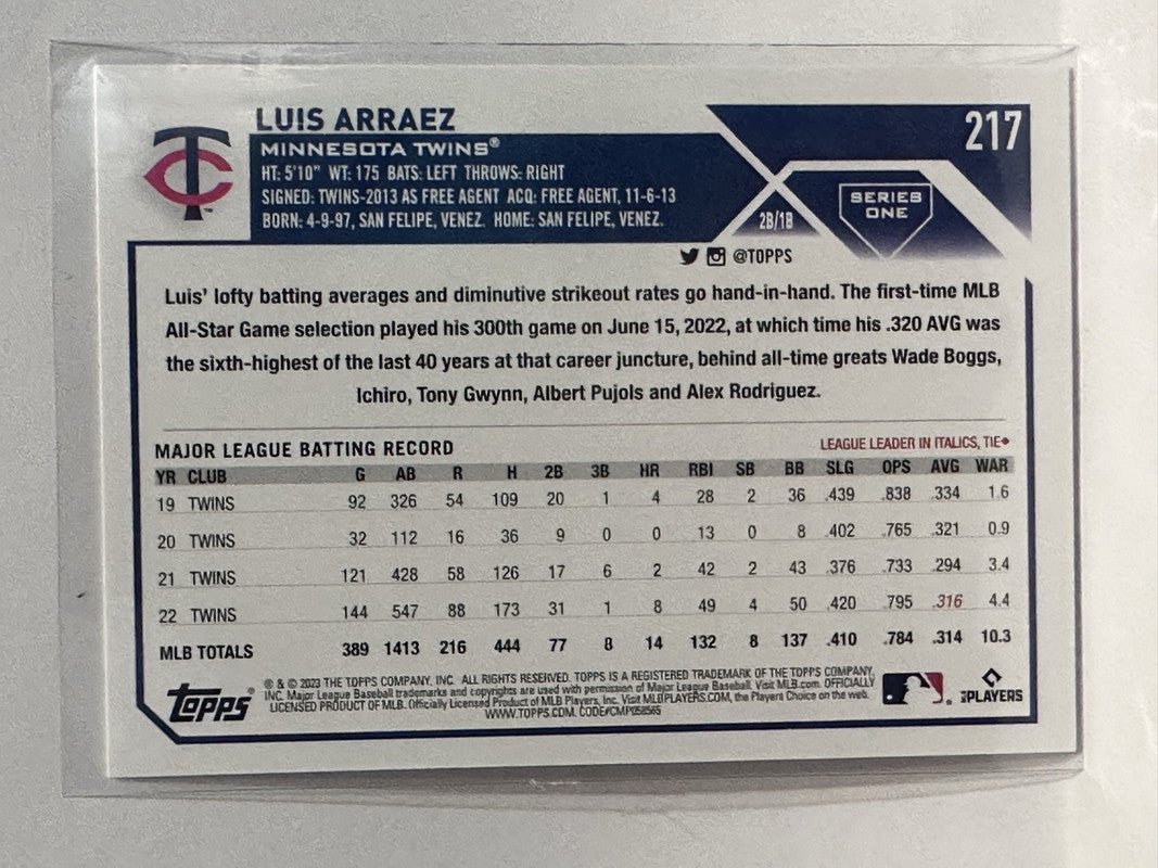 2023 Topps Series 1 Luis Arraez #217 Minnesota Twins Baseball Card