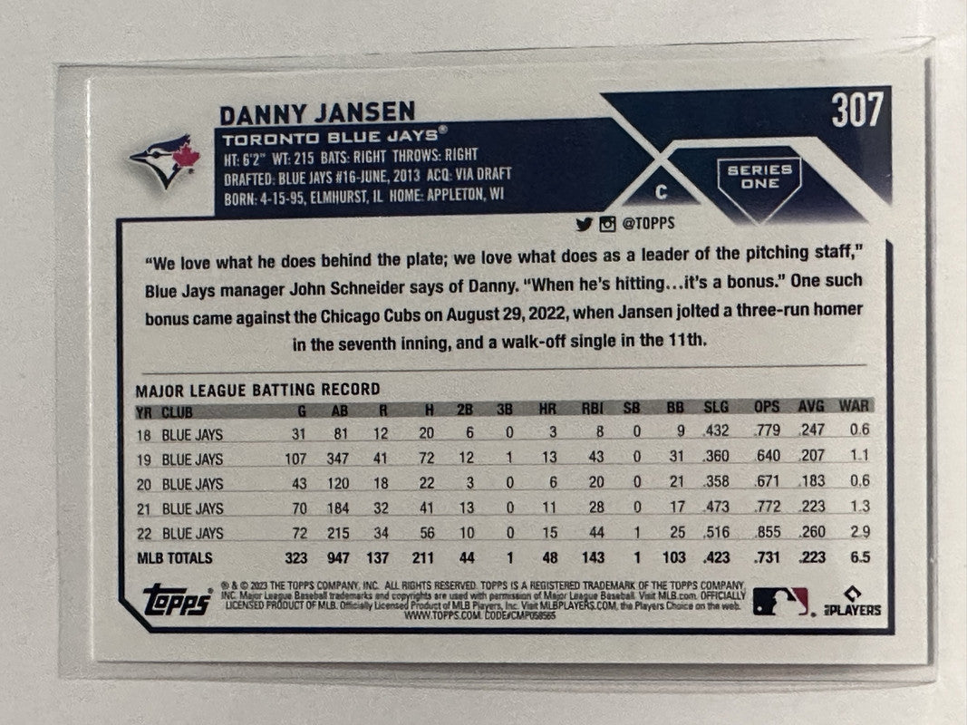 Danny Jansen Toronto Blue Jays 2023 Topps Series 1 Baseball Card #307