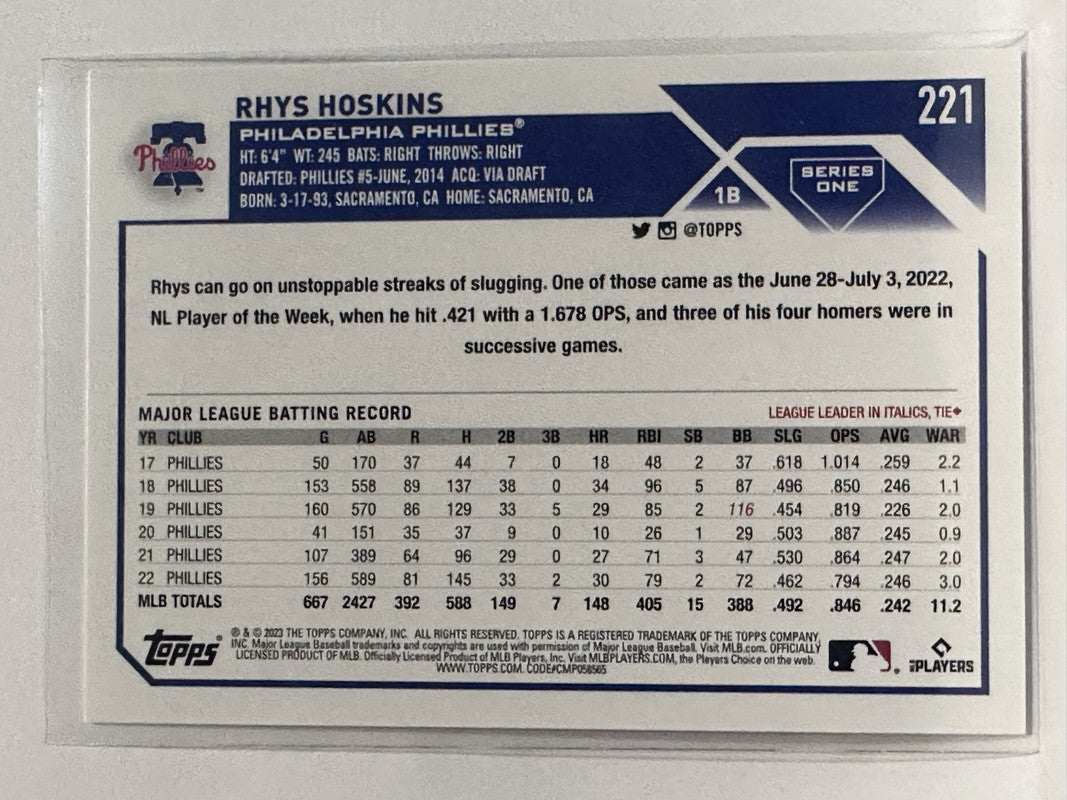  2023 Topps Series One #221 Rhys Hoskins Philadelphia