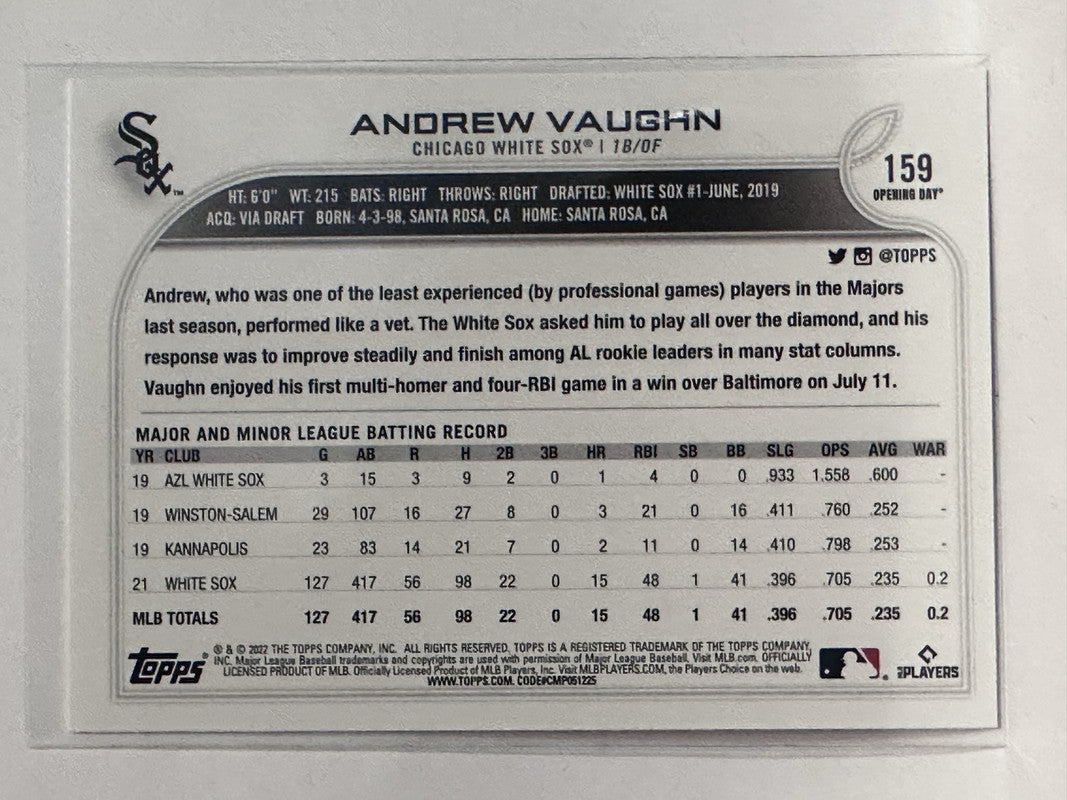 MLB The Show on X: 💥Headliners 34 brings Future Stars Andrew Vaughn! Find  this pack in The Show Shop now:  Available for a  limited time. #MLBTheShow  / X