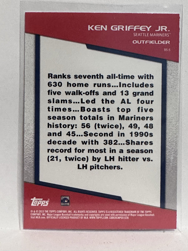 2022 Topps Opening Day Mascots #M-1 Blooper Baseball Card Atlanta Braves