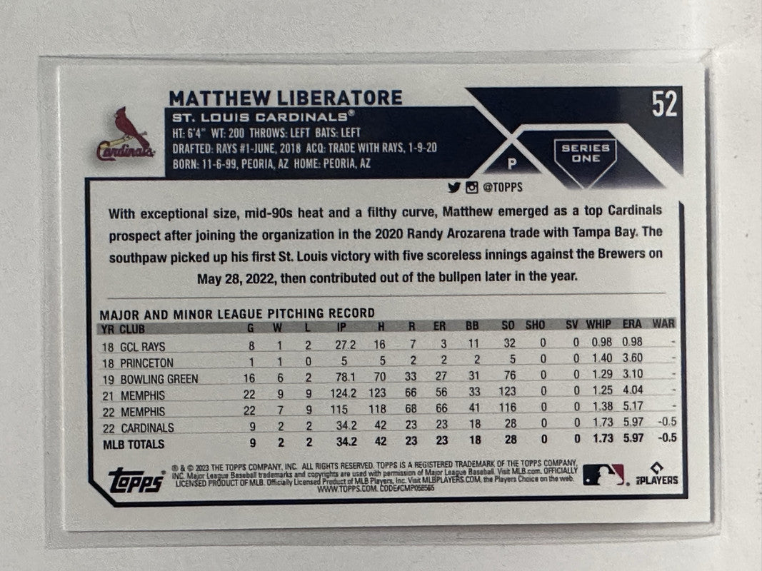 2023 Topps #52 Matthew Liberatore St. Louis Cardinals Rookie Card,  in  2023