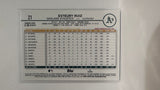 #21 Esteury Ruiz Oakland Athletics 2024 Topps Baseball Card