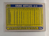 #85T Graig Nettles Atlanta Braves 1987 Topps Baseball Card