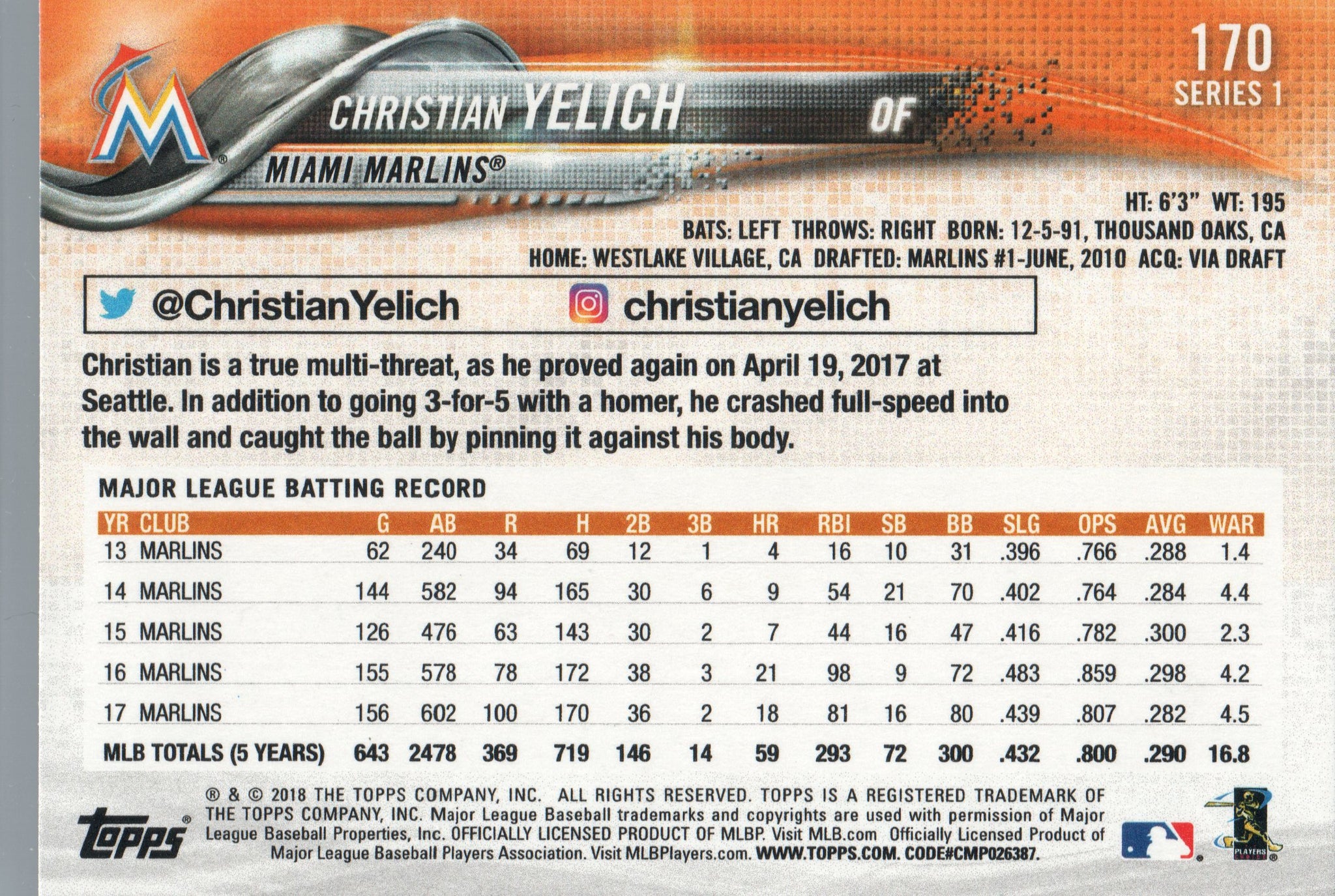  2018 Topps #170 Christian Yelich Miami Marlins