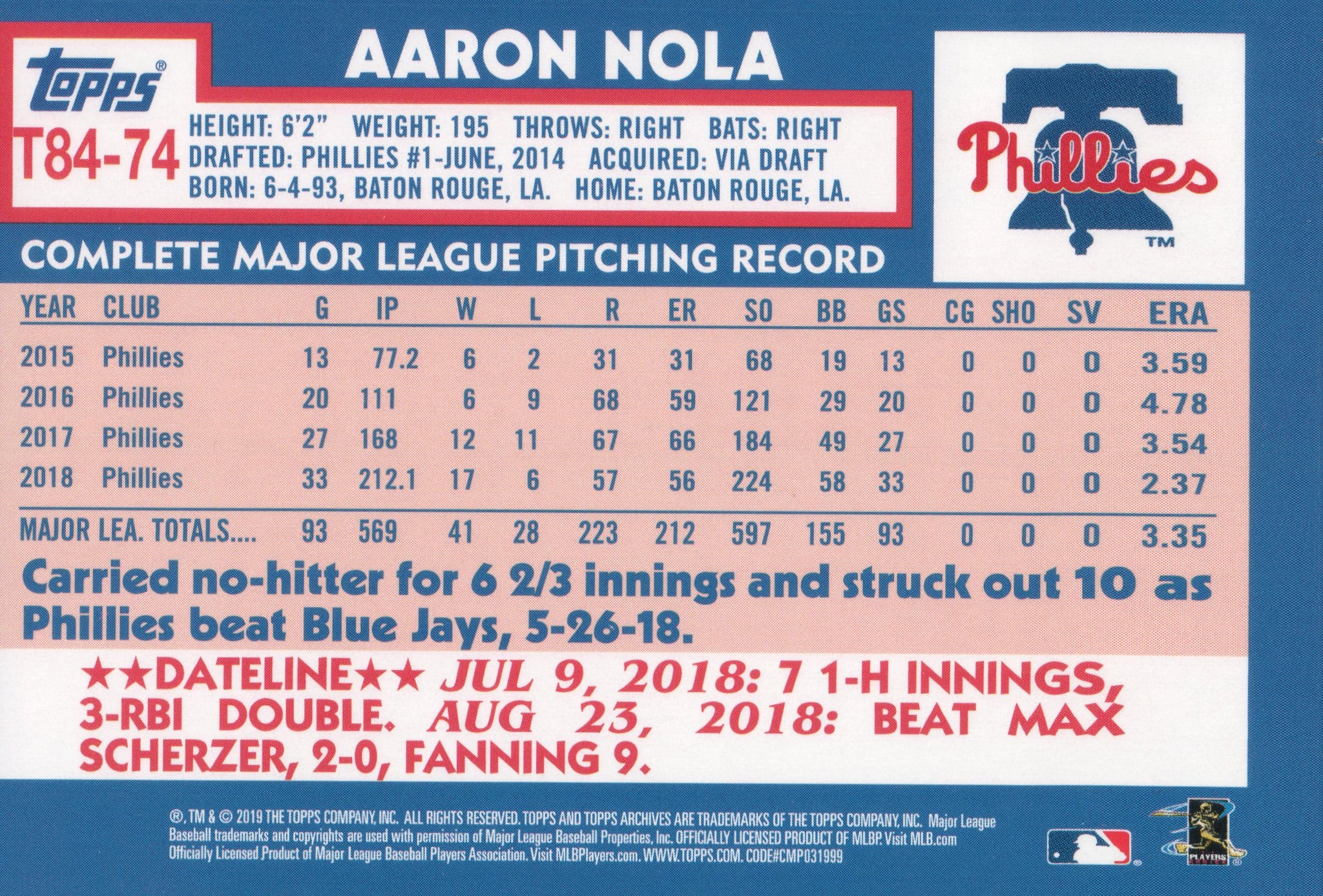 2023 Topps All Aces Aaron Nola Philadelphia Phillies