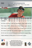 #302 Josh Anderson Rookie Atlanta Braves 2008 Upper Deck Series 1 Baseball Card FAQ