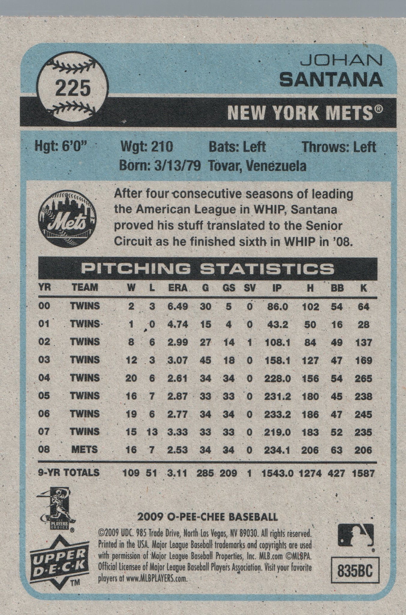 225 Johan Santana New York Mets 2009 O-PEE-CHEE Baseball Card FAU –  GwynnSportscards