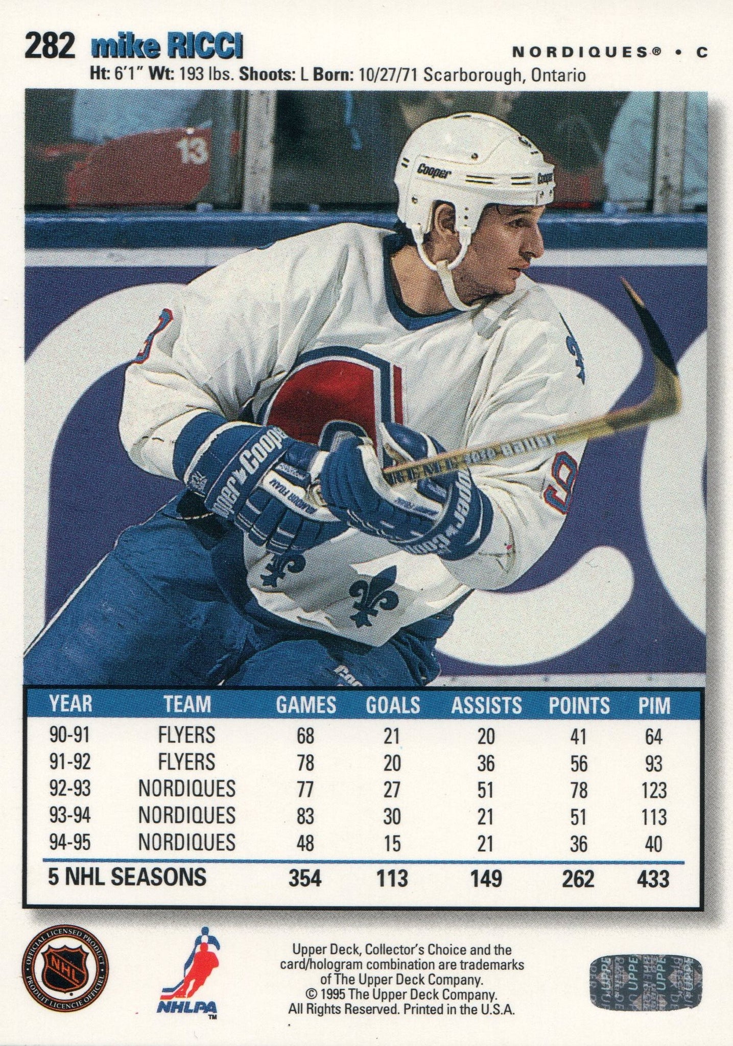 Quebec Nordiques proposed 1995-96 jerseys