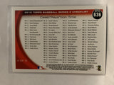 #636 Checklist Tampa Bay Rays 2010 Topps Baseball Card