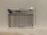 #316 Alex Gordon Kansas City Royals 2021 Topps Series One Baseball Card