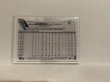 #69 Gio Gonzalez Chicago Cubs 2021 Topps Series One Baseball Card