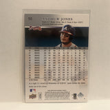 #50 Andrew Jones Atlanta Braves 2008 Upper Deck Series 1 Baseball Card HW