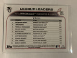 #202 Perez Abreu Hernandez  Runs Batted League Leaders 2022 Topps Series 1 Baseball Card MLB