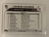 #138 Ray Cole Cease Strike Out Leaders 2022 Topps Series 1 Baseball Card MLB