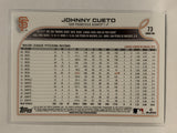 #73 Johnny Cueto San Francisco Giants 2022 Topps Series 1 Baseball Card MLB