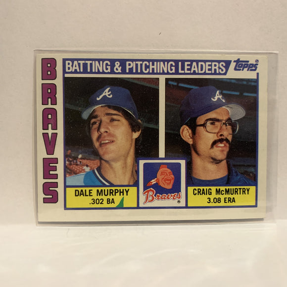 #126 Team Checklist  Atlanta Braves 1984 Topps Baseball Card IS