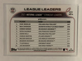 #127 Wheeler Scherzer Burnes Strikeout Leaders 2022 Topps Series One Baseball Card MLB