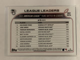 #202 Perez Abreu Hernandez  Runs Batted in Leaders 2022 Topps Series One Baseball Card MLB