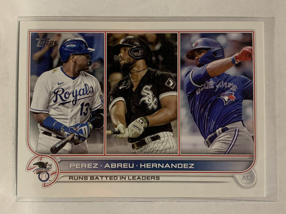 #202 Perez Abreu Hernandez Runs Batted in Leaders 2022 Topps Series One Baseball Card MLB