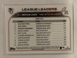 #202 Perez Abreu Hernandez Runs Batted in Leaders 2022 Topps Series One Baseball Card MLB