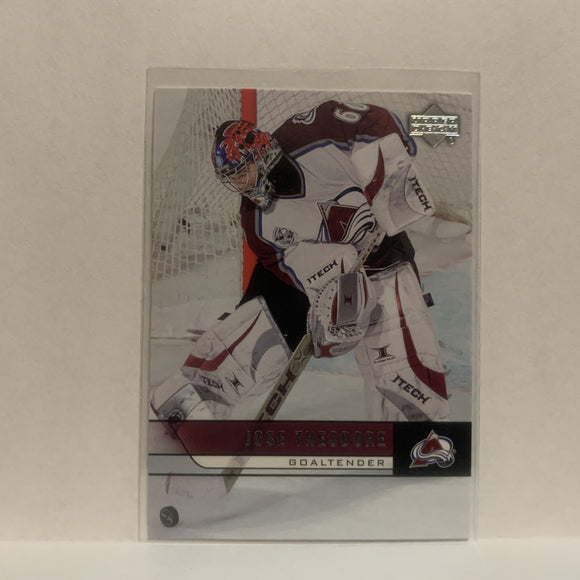 #48 Jose Theodore Colorado Avalanche 2006-07 Upper Deck Series One Hockey Card JG