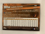 #95 Chris Davis Baltimore Orioles 2017 Topps Series One Baseball Card